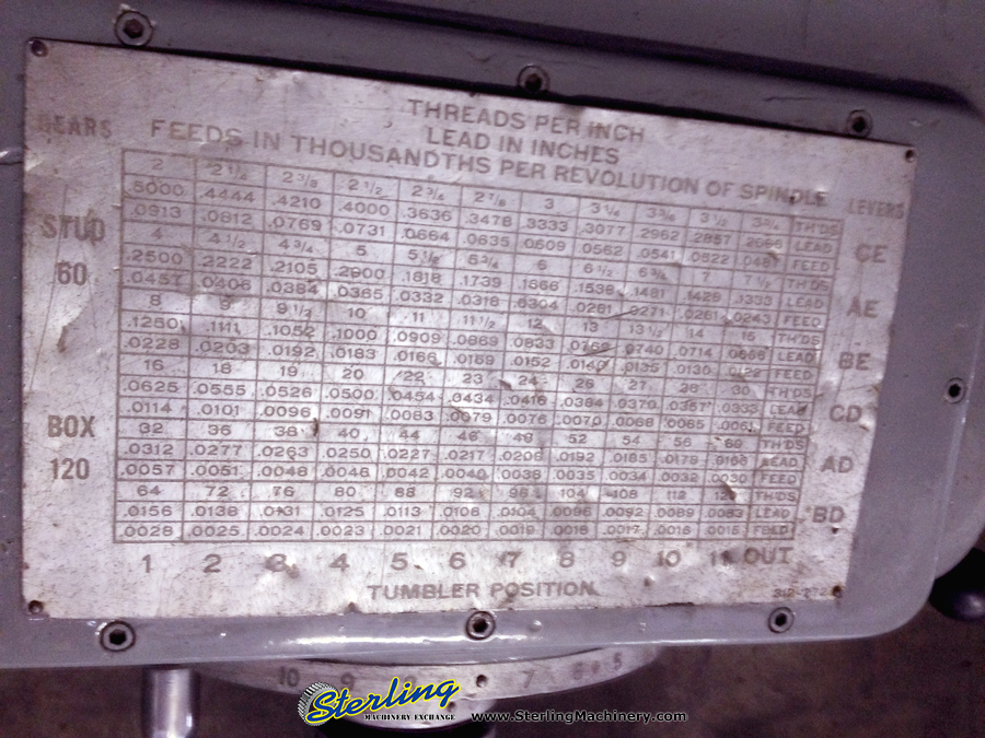 Used-Used American Engine Lathe-STYLE C 1678-9610-07