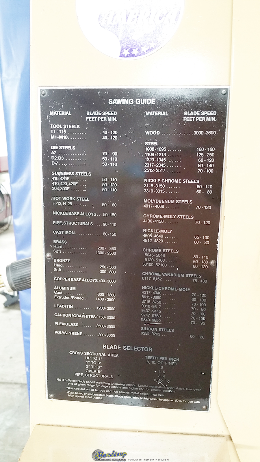 Used-Kalamazoo-Used Kalamazoo Variable Speed Vertical Bandsaw-VS-36-A4287-08