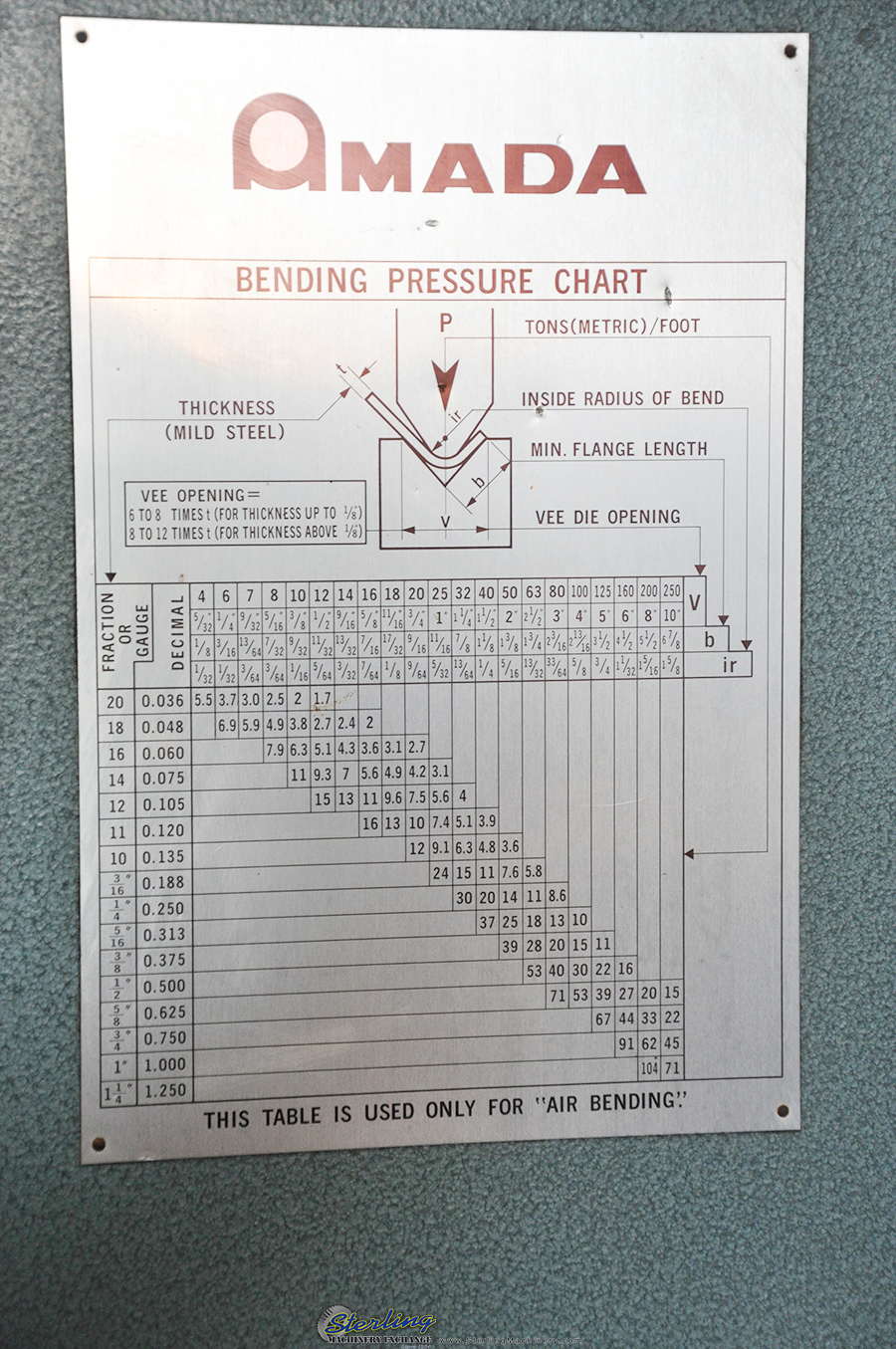 Amada Bending Chart