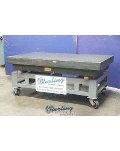 Used-MOJAVE-Used Pyramid Granite Surface Plate (No Grade, May Be Grade A), 4 Ledge---A7721-01