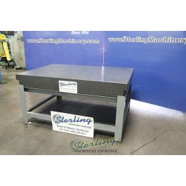 Used-Pyramid Granite & Metals, Inc.-Used Pyramid Granite Surface Plate-GRADE A-A5506