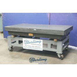 Used-MOJAVE-Used Pyramid Granite Surface Plate (No Grade, May Be Grade A), 4 Ledge---A7721