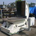bushman upenderM9504