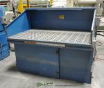 used torit down draft benchDB - 3,000