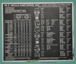 used w.f. wells automatic horizontal bandsaw (twin post design)F15 - 3U