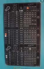 used kaltenbach semi-automatic cold sawRKT 450