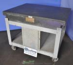 used mojave granite surface plate