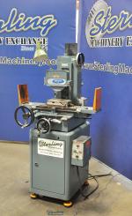 used rutland manual grinderCM-618