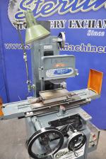 used rutland manual grinderCM-618