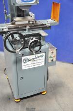used rutland manual grinderCM-618