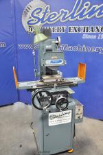 used rutland manual grinderCM-618
