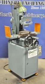 used rutland manual grinderCM-618