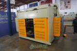 brand new u.s. industrial 2 axis cnc hydraulic press brakeUSHB15513C